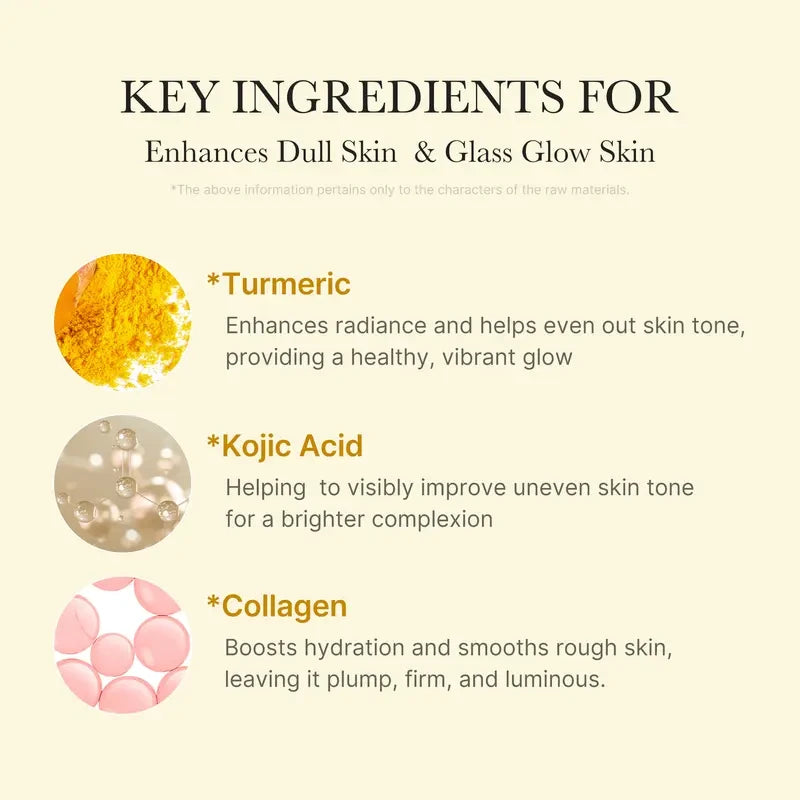Kojic Acid Turmeric Night Wrapping Mask